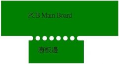 線路板拼板郵票孔是什么?拼板郵票孔的制作規(guī)范有哪些