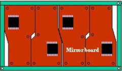 為什么線路板要拼板?線路板拼板的陰陽(yáng)板什么意思?