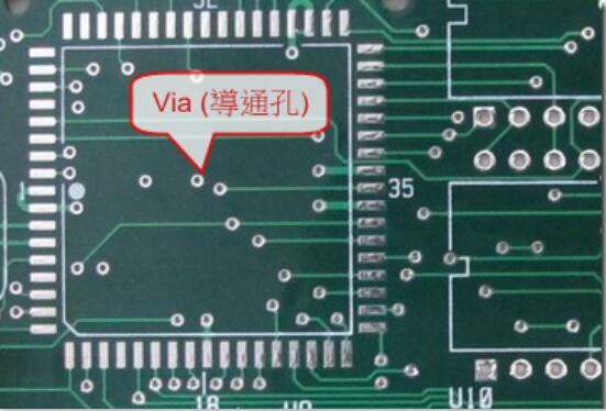 via導(dǎo)通孔介紹